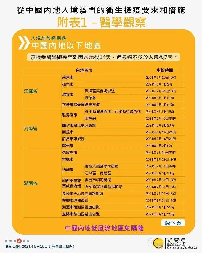 骗局:2025新澳门天天开好彩大全,精选解析、解释与落实